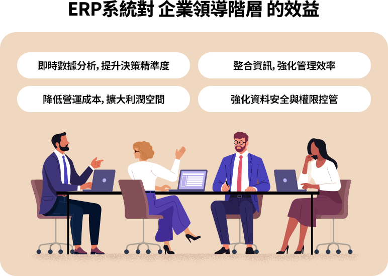 ERP系統對 企業領導階層 的效益 ERP系統整合關鍵數據、降低成本、即時分析,助企業高層提升決策效率與利潤,同時強化資料安全與權限控管。